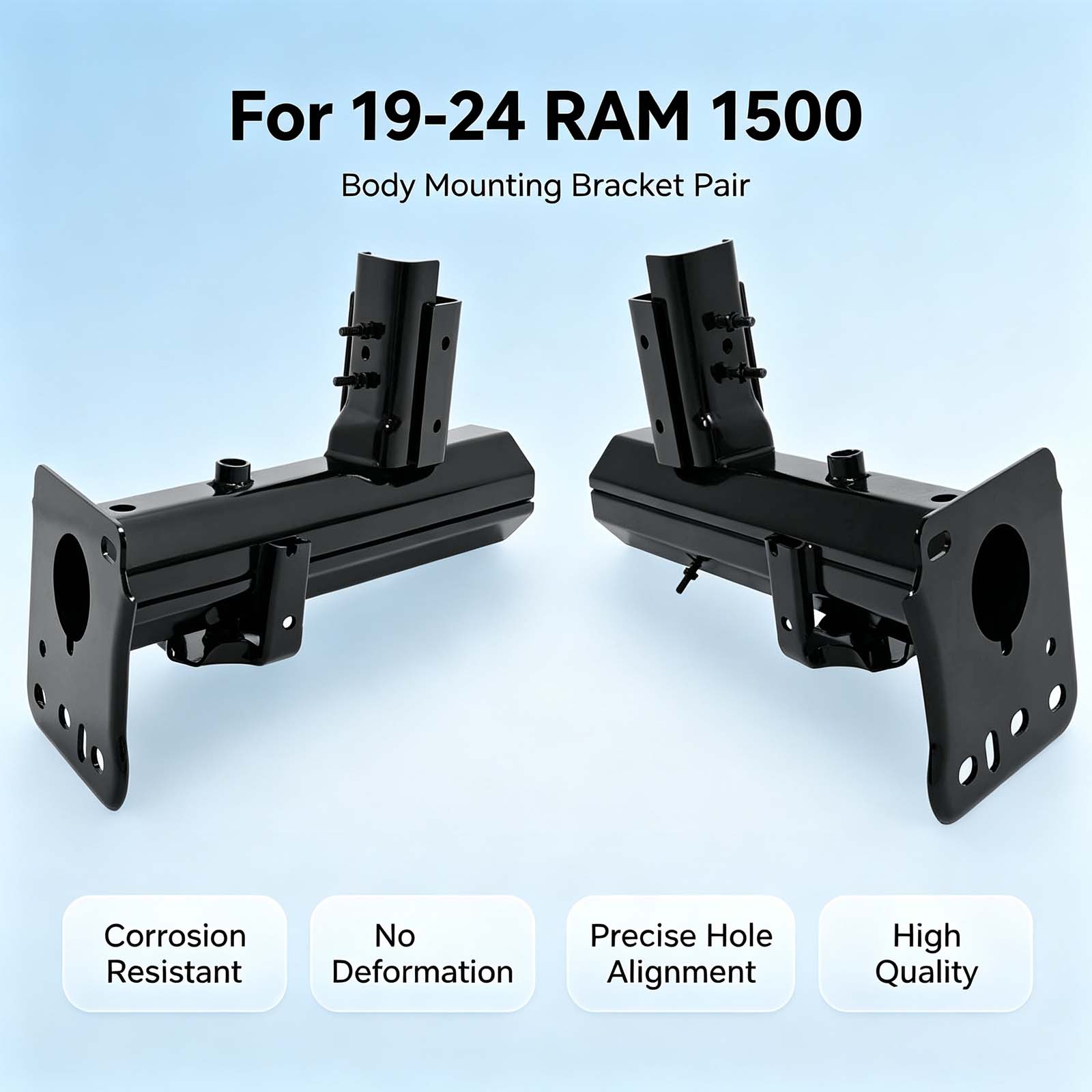 Product Main View
