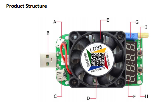 SELL PRODUCT USB Electronic Load Discharge Resistance Resistor
