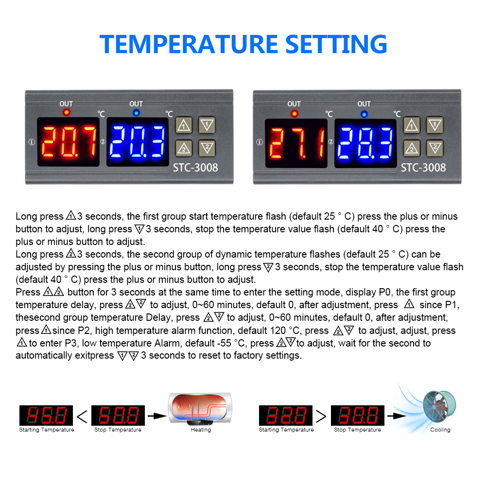 Digitaler LED Temperaturregler mit 2 Sensor Thermostat STC-3008 AC 220V-55 ~110℃
