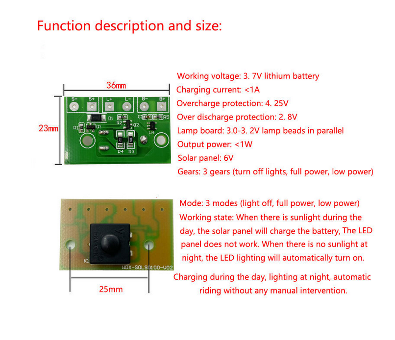 Ledvance LED Panelen | Paneel online kopen
