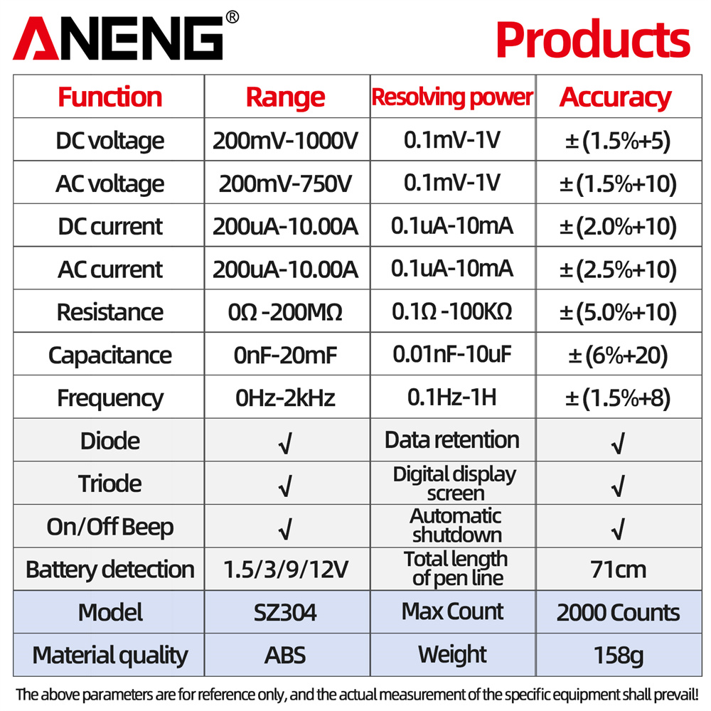 ANENG SZ304 SZ305 Intelligent Multimeter Cable True RMS Auto