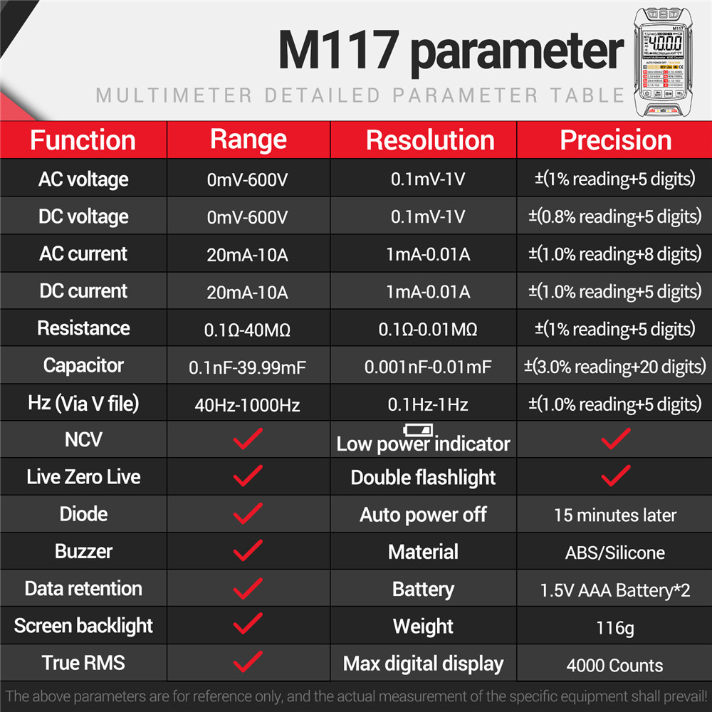ANENG M117 Digital Multimeter NCV AC/DC Voltmeter Current 4000 Count True  RMS | eBay