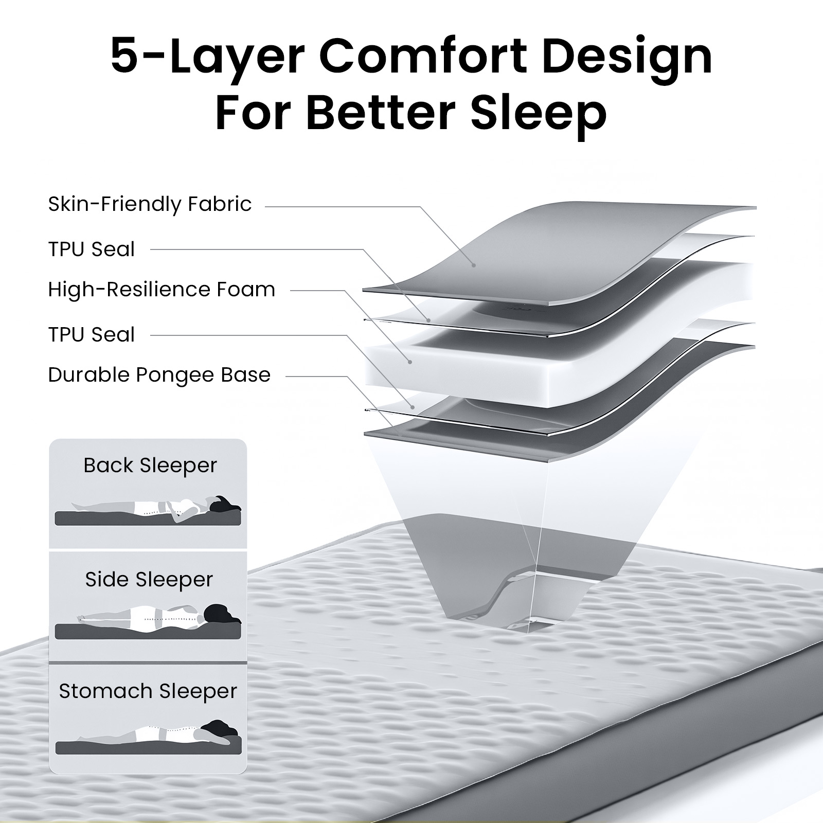4" Thick Self Inflating Sleeping Pad,Memory Foam Mattress Pad with Electric Pump