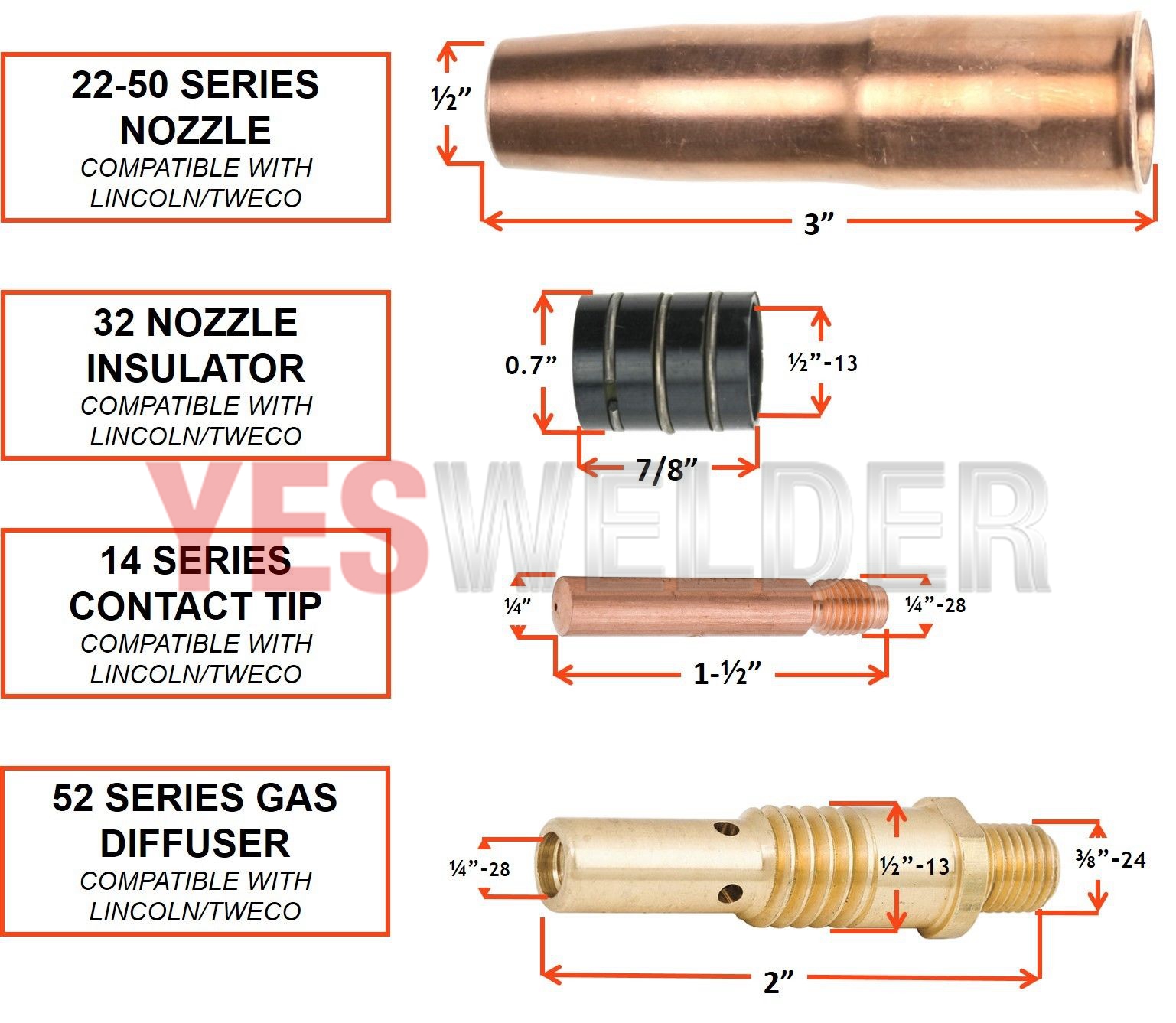 15ft 250a Heavy Duty Mig Welding Gun Replacement For Tweco2 Type Lincolnk533 7 Ebay 7507