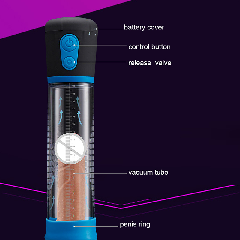New Vacuum Pump Penis Enlarger Electric Male Bi