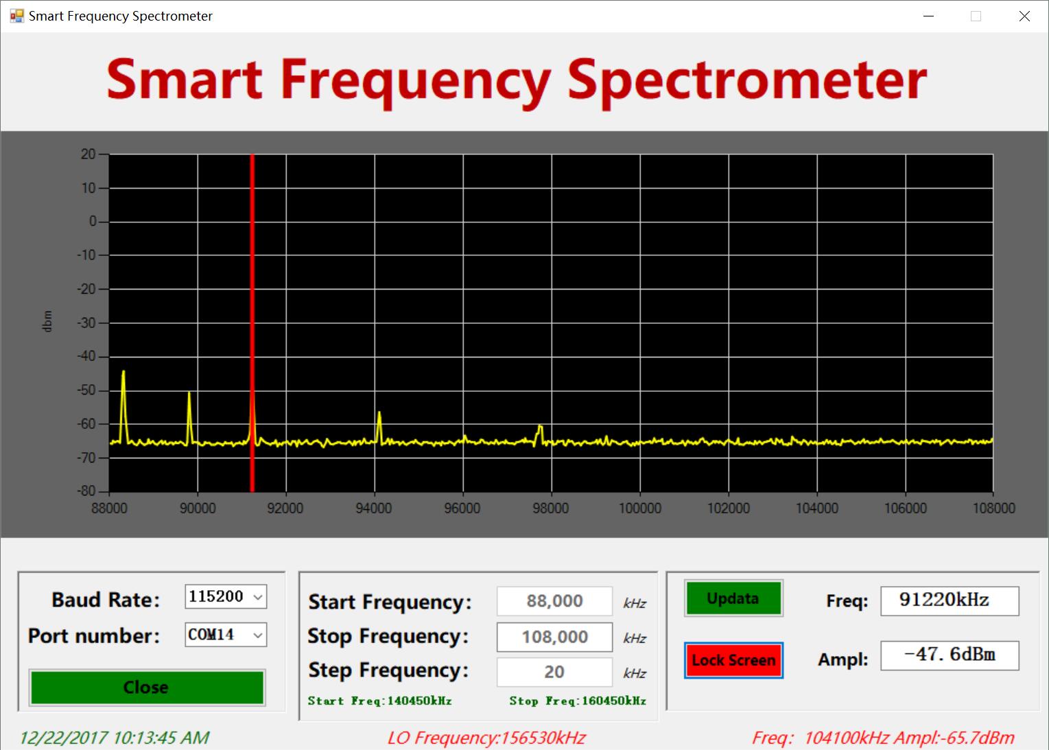 wireless signal analyzer wireless signal analyzer