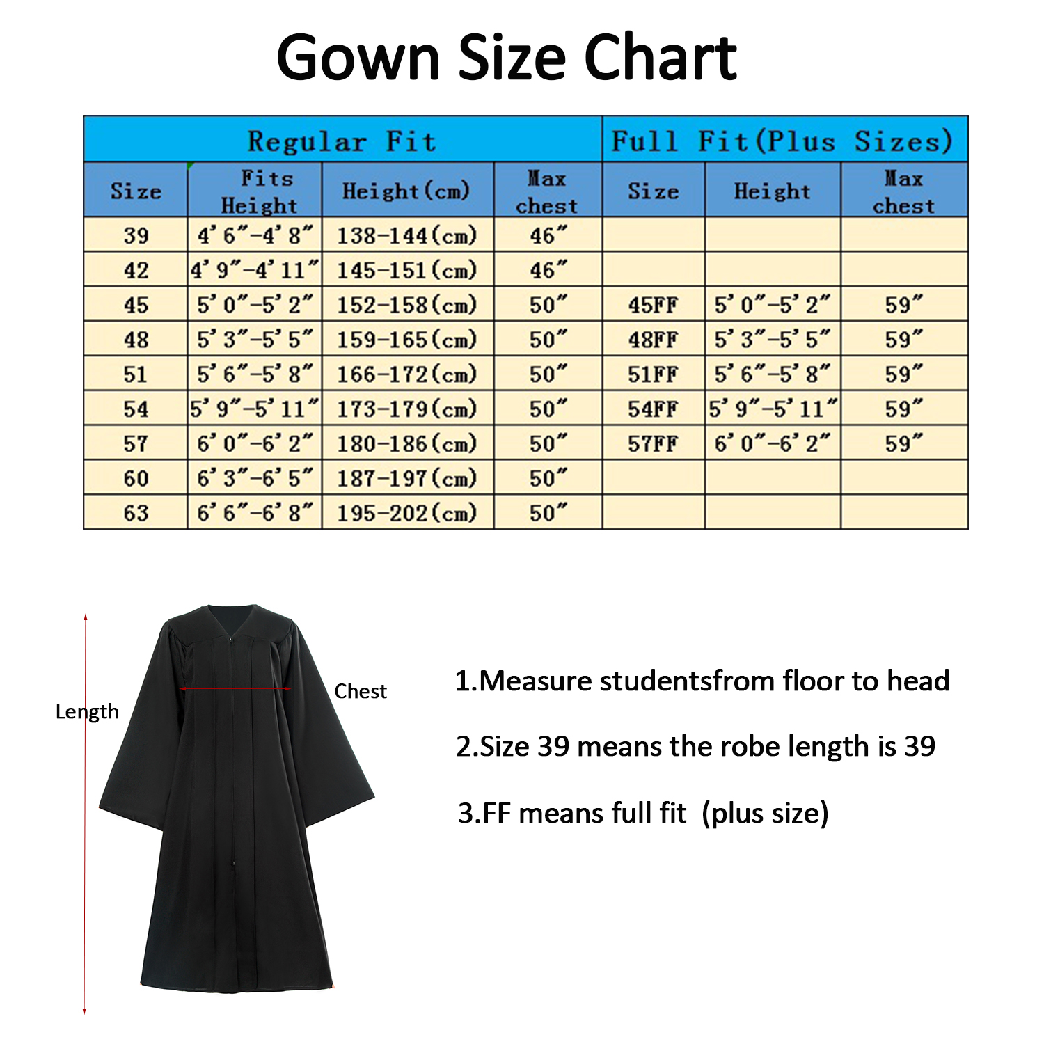 Top more than 141 graduation gown size chart latest - camera.edu.vn