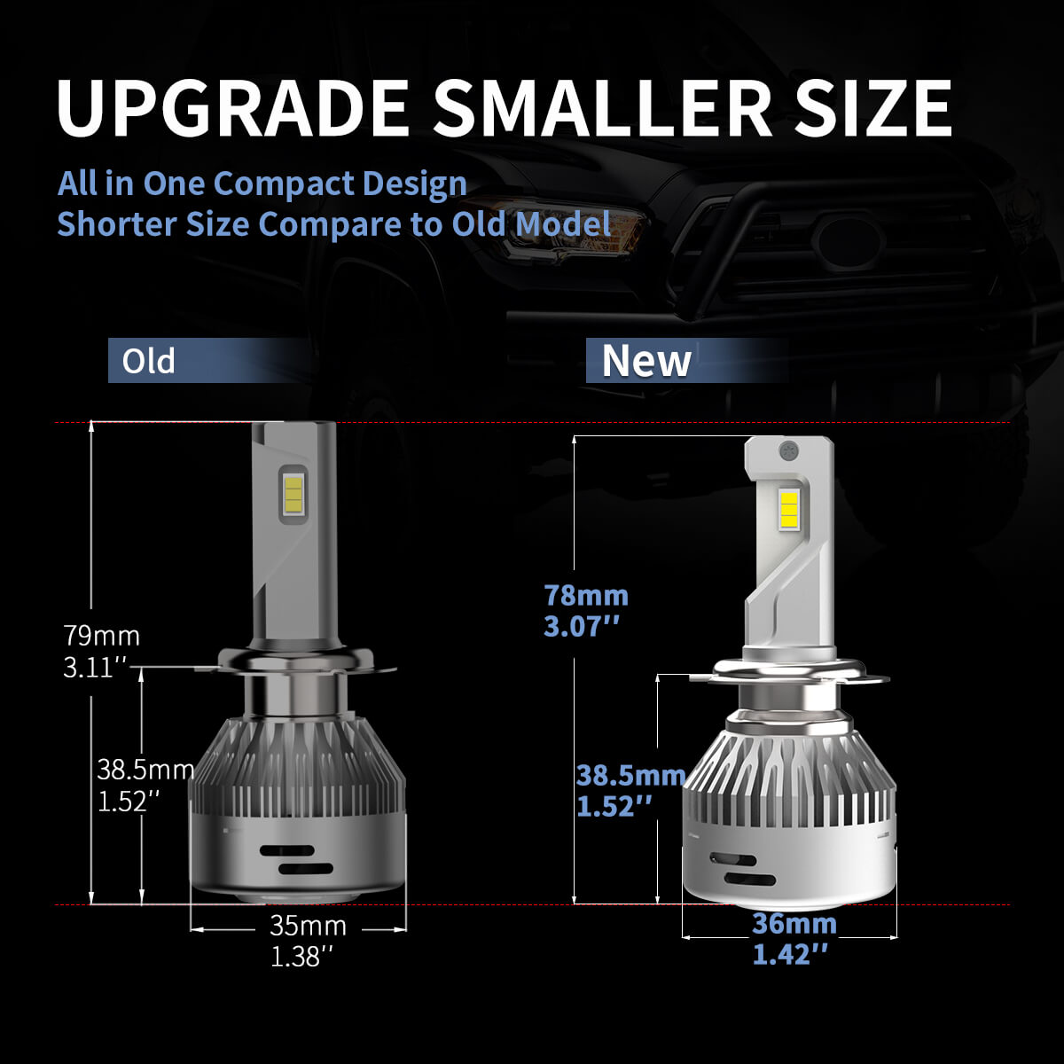 Kit ampoules H7 LED Spécial VW, Audi, Mercedes - Port Offert