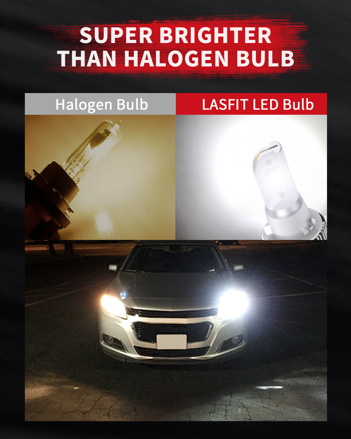 H15 LED Headlight Bulbs, Lasfit High Beam DRL Light Z ES Chips/Error Free,  72W 7600LM 6000K(Pack of 2) 