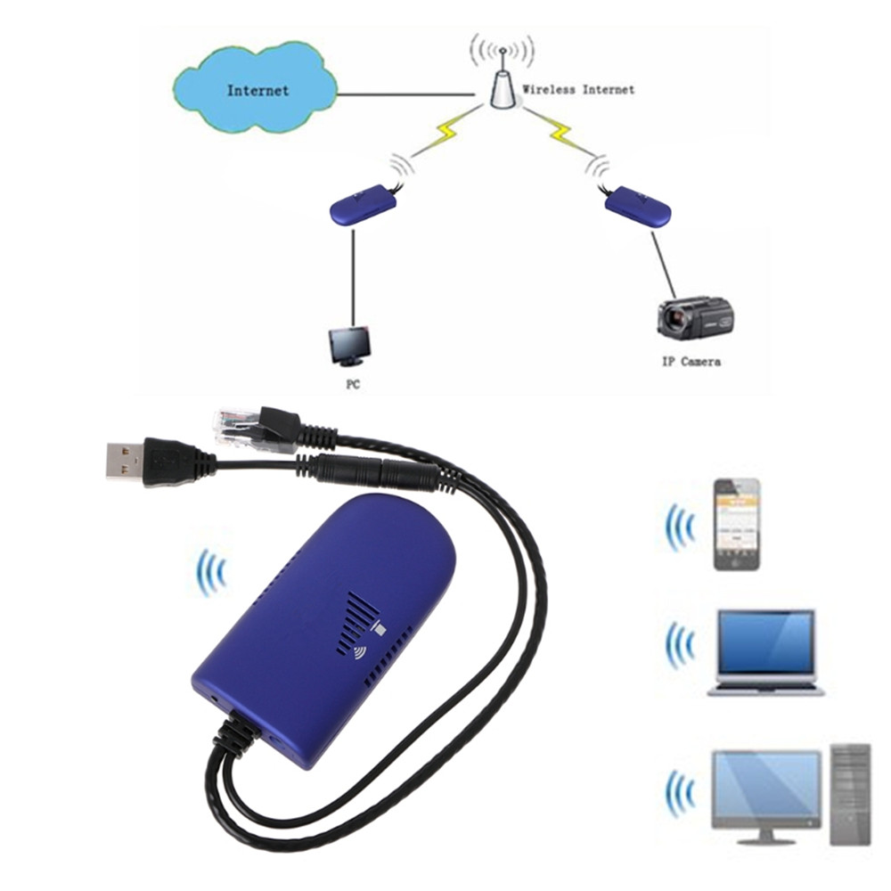 rj45 to wifi adapter