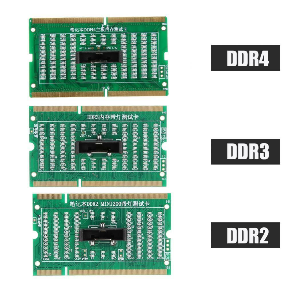Ddr4 Ram In Ddr3 Motherboard | TO 57% OFF