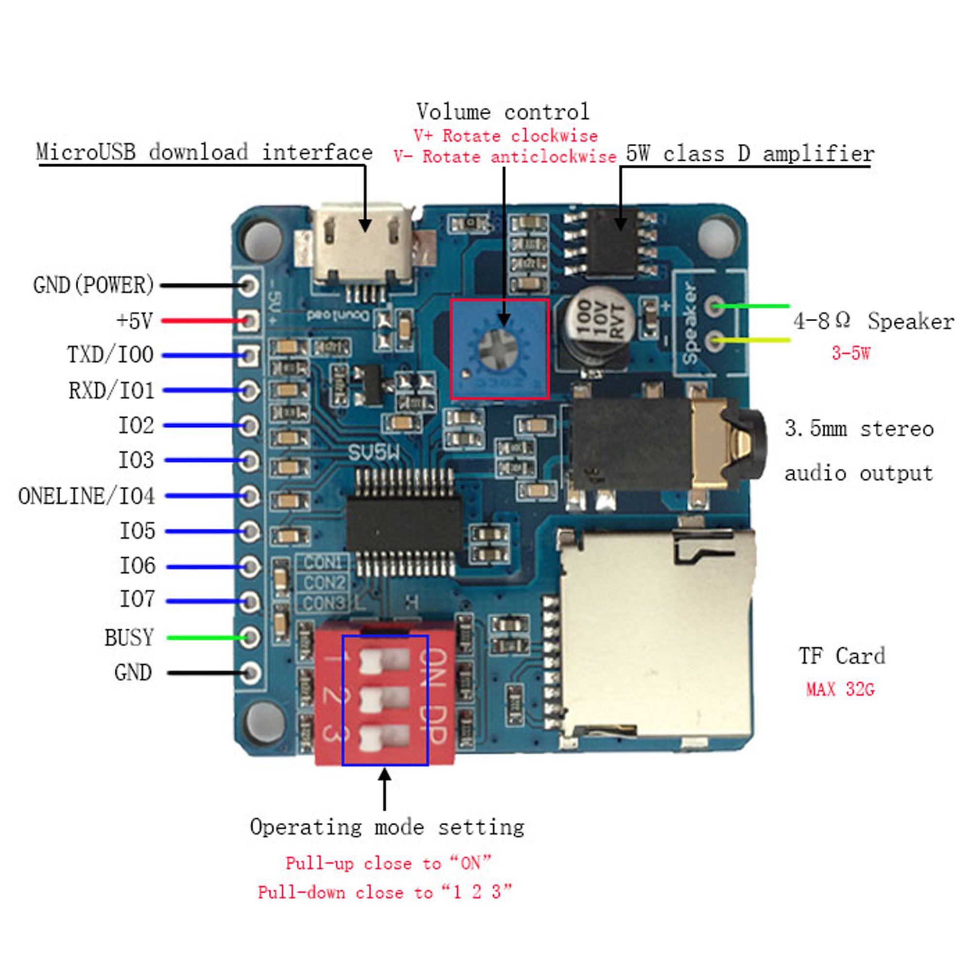 arduino speaker mp3