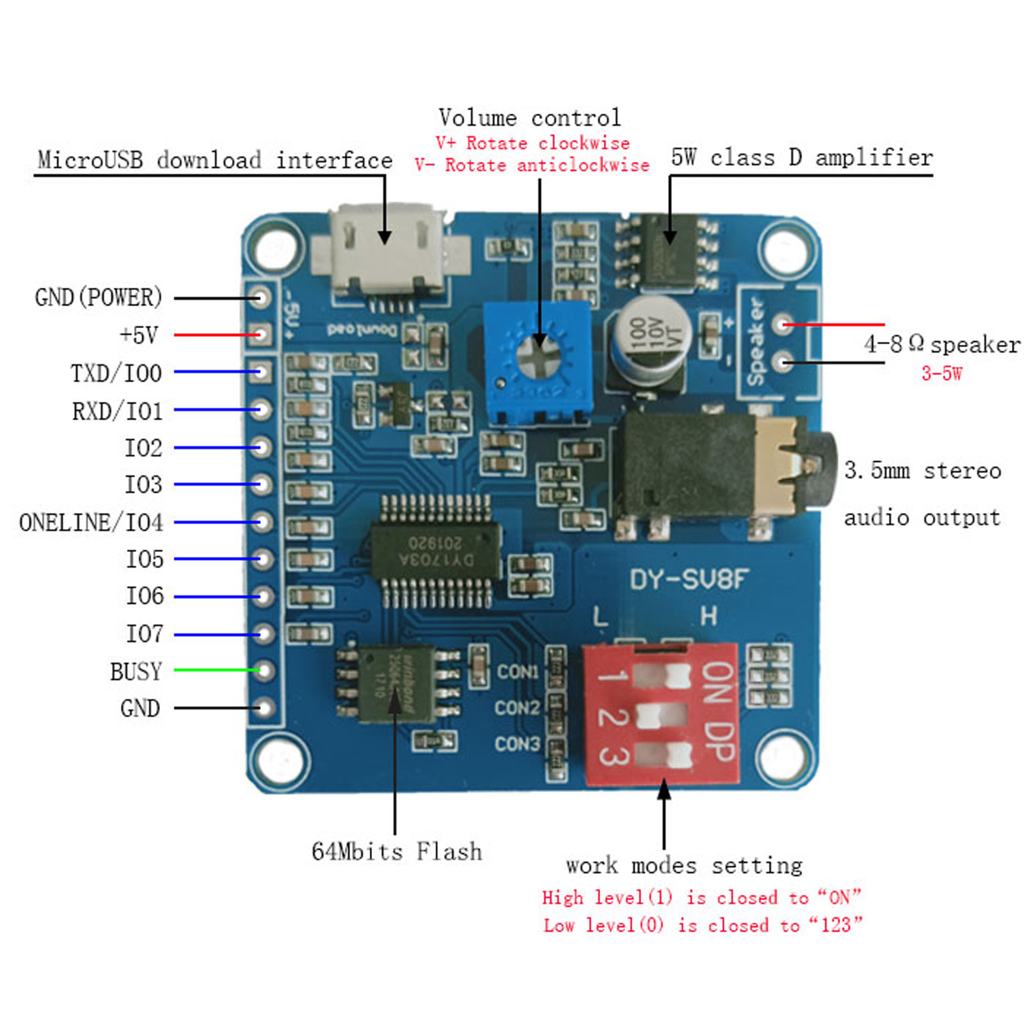 Voice playback module with 32/64Mbits flash storage MP3 music player ...