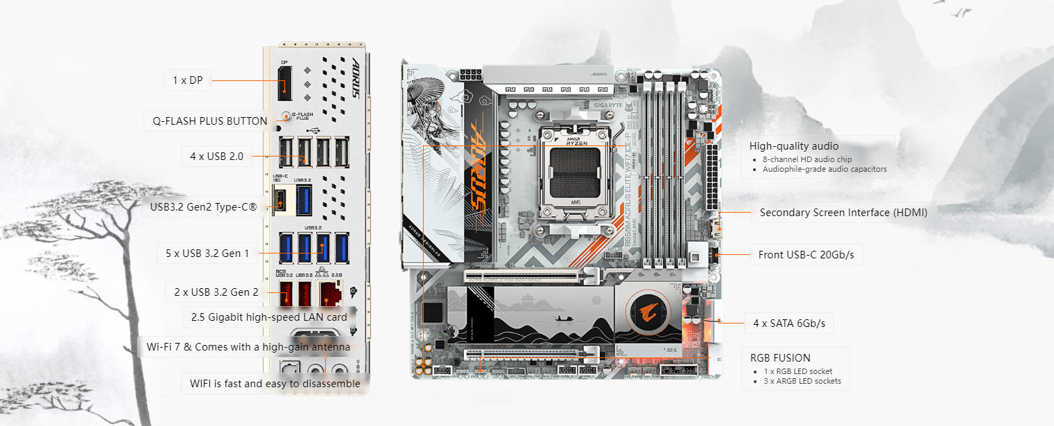 GIGABYTE B850M AORUS ELITE WIFI7 ICE-P AM5 Micro ATX Chinese style