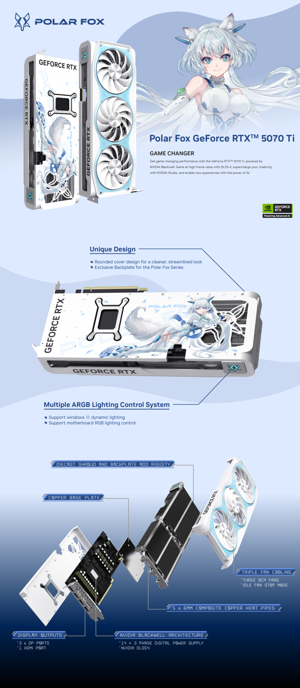 【希少新品】POLAR FOX GeForce RTX 5070 Ti Manli Polar Fox GeForce RTX 5070 Ti OC 16GB GDDR7High