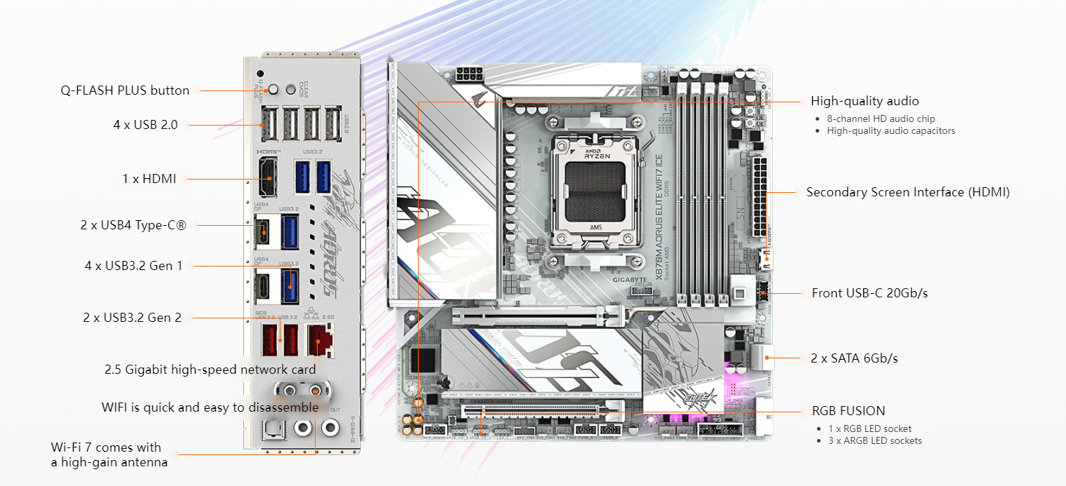X870M AORUS ELITE WIFI7 ICE 保障付 X870M AORUS ELITE WIFI7 ICE｜AORUS - GIGABYTE Global