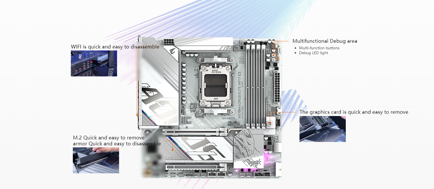 GIGABYTE X870M AORUS ELITE WIFI7 ICE DDR5 Motherboard | eBay