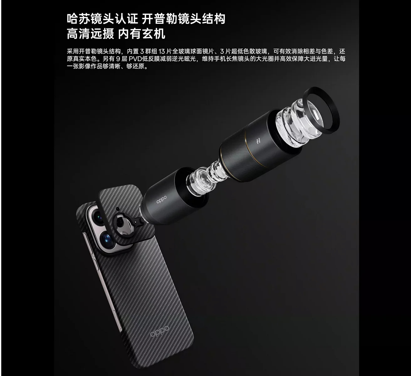 OPPO Find X9 Pro Hasselblad Professional Telephoto Lens Kit | eBay