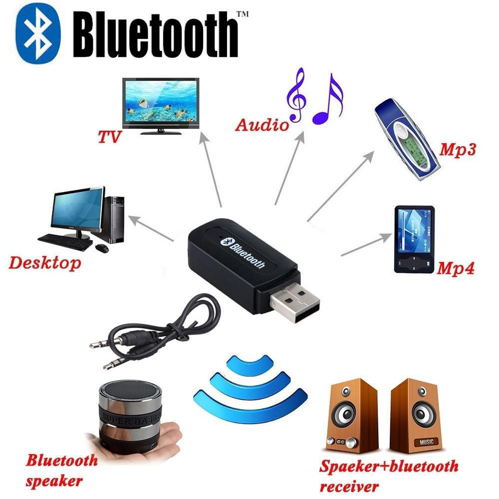 Bluetooth. Bluetooth Audio mono. Блютуз приемник для ПК встроенный. Bluetooth TM что такое.