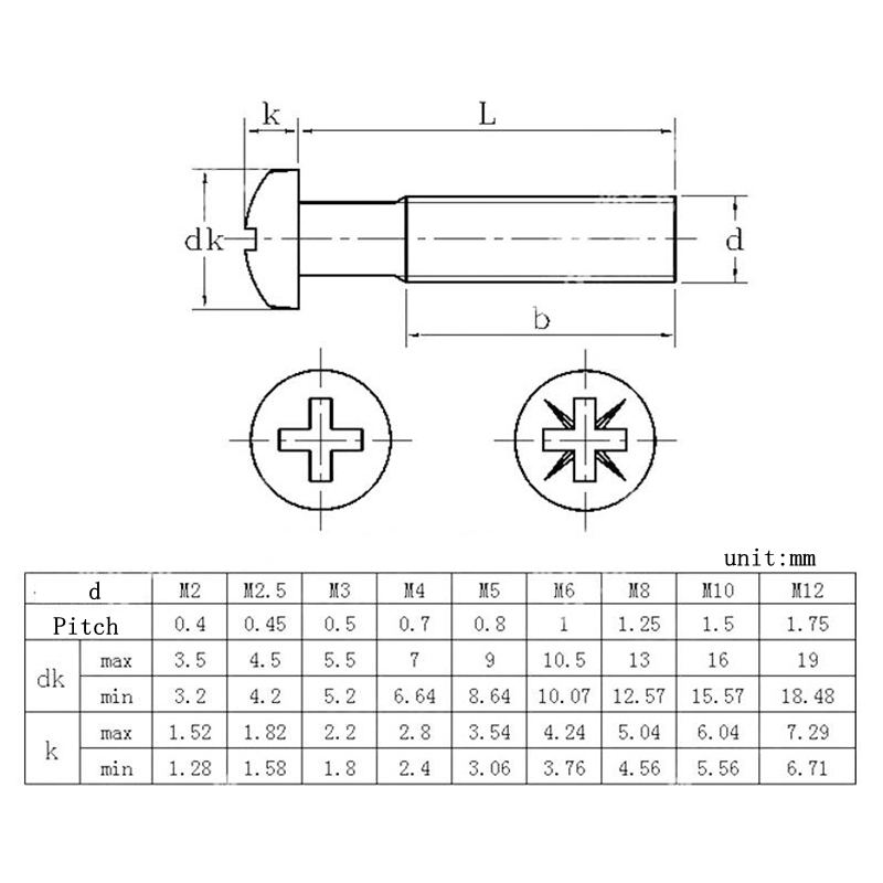 20pcs-m4-pitch-0-7-6-30mm-phillips-pan-head-brass-cross-recessed