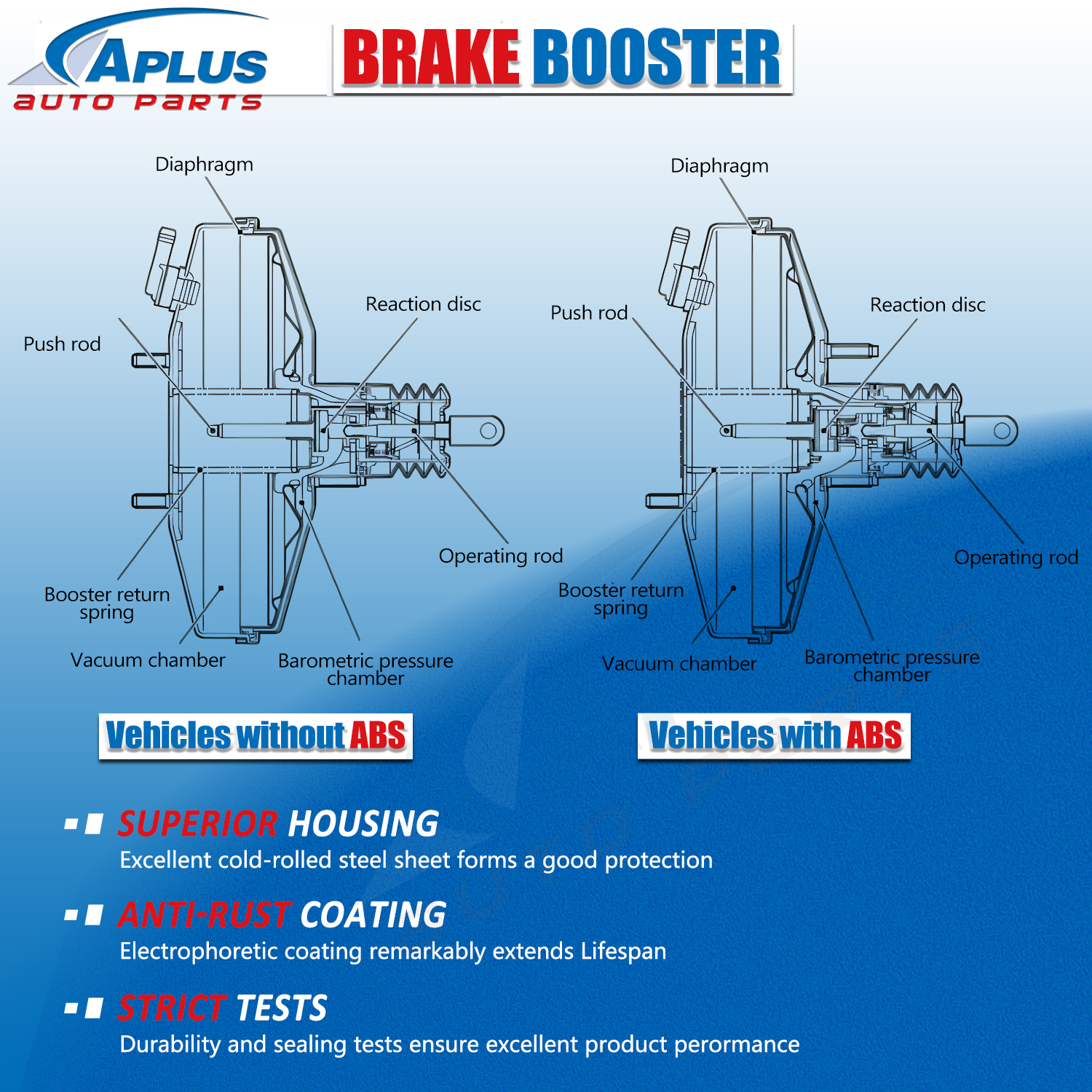 Vacuum Power Brake Booster For 1994 1995 1996 Ford Bronco F-150 XL