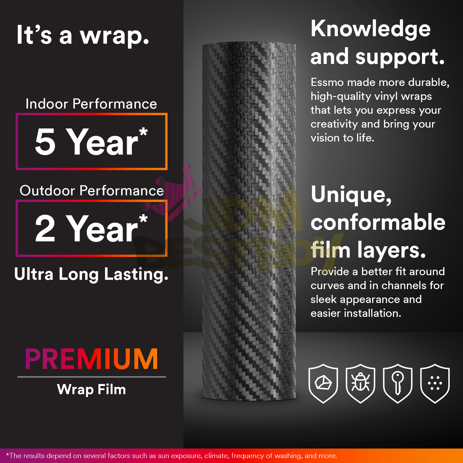 3D 4D 5D Premium Matte Gloss Semi Black Carbon Fiber Vinyl Wrap