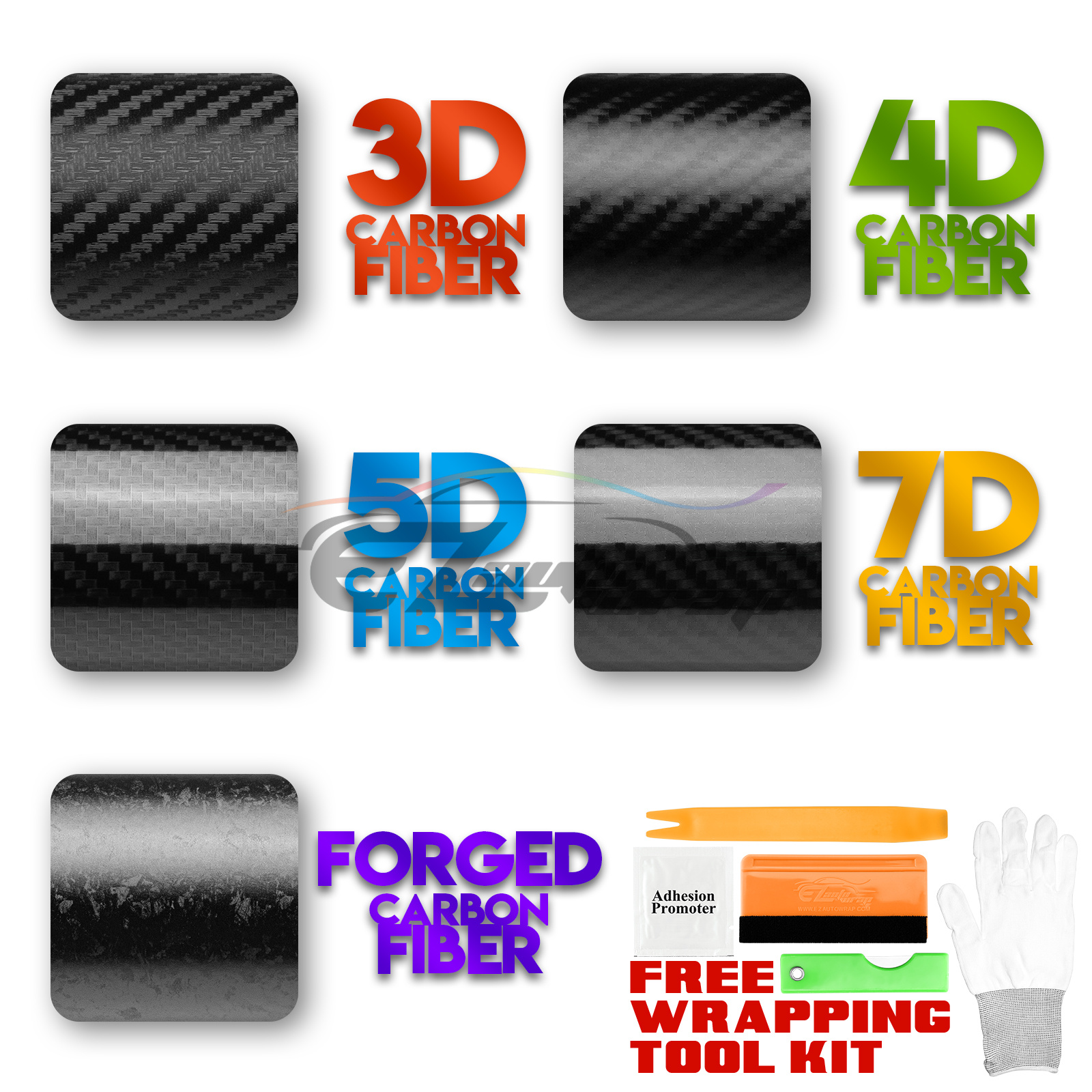 carbon fiber 3d vs 4d