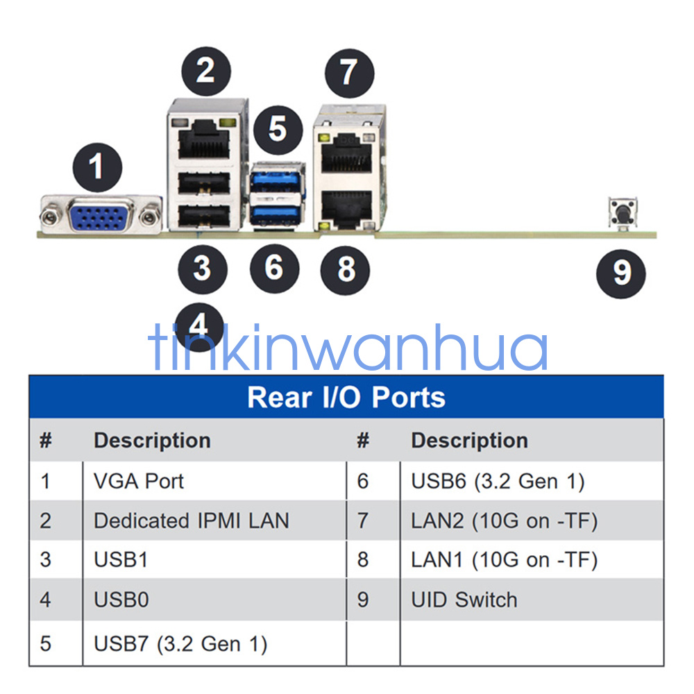 For Supermicro X12SPM-TF Single Socket LGA-4189 DDR4 MicroATX