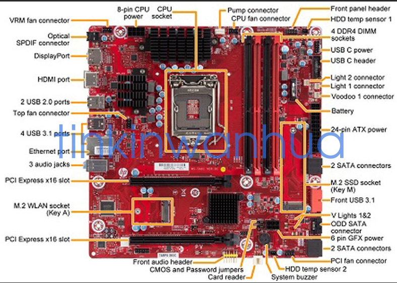 L02051-001 LGA1151 MS-7A61 FOR HP Tampa2 8437 motherboard Chipset
