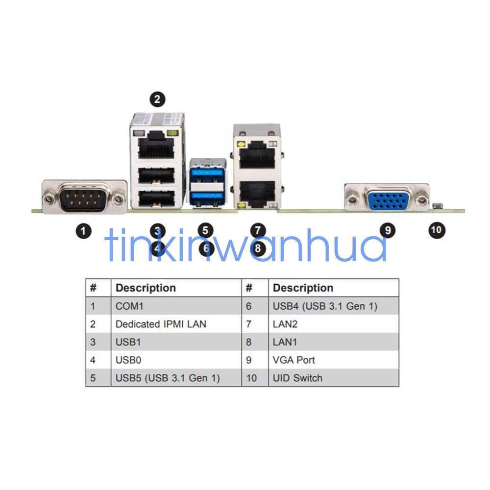 【新品未使用】Supermicro X11SCL-IFとXeon E-2124 Supermicro X11SCL-iF Motherboard Mini-ITX for Intel Xeon E