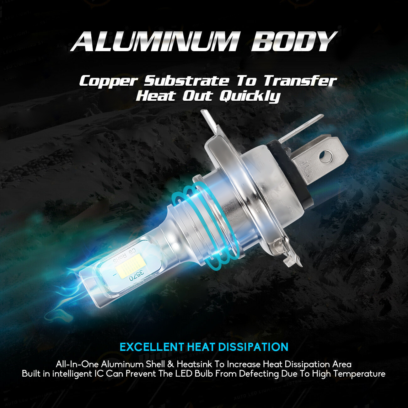 2 LED Headlight Bulbs for '92-'01 Honda Helix 250 CN250 Scooter (12v 60/55w 2 LED Headlight Bulbs for '92-'01 Honda Helix 250 CN250 Scooter (12v 60/55w