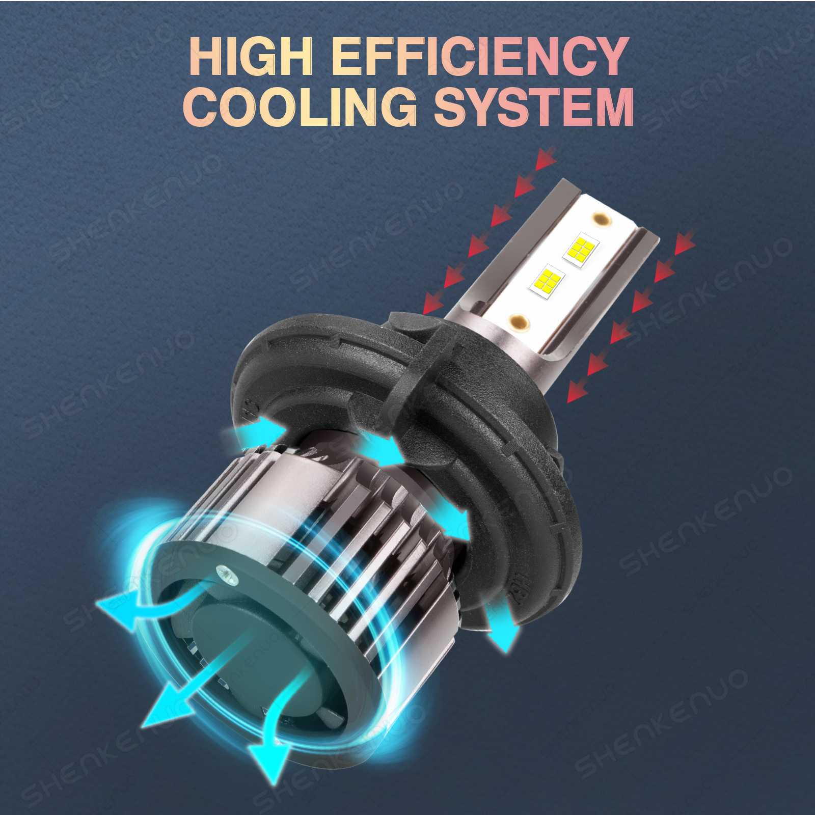 For Kawasaki Mule PRO-FXT 2015-2021 2022 2X 6000K H13 LED