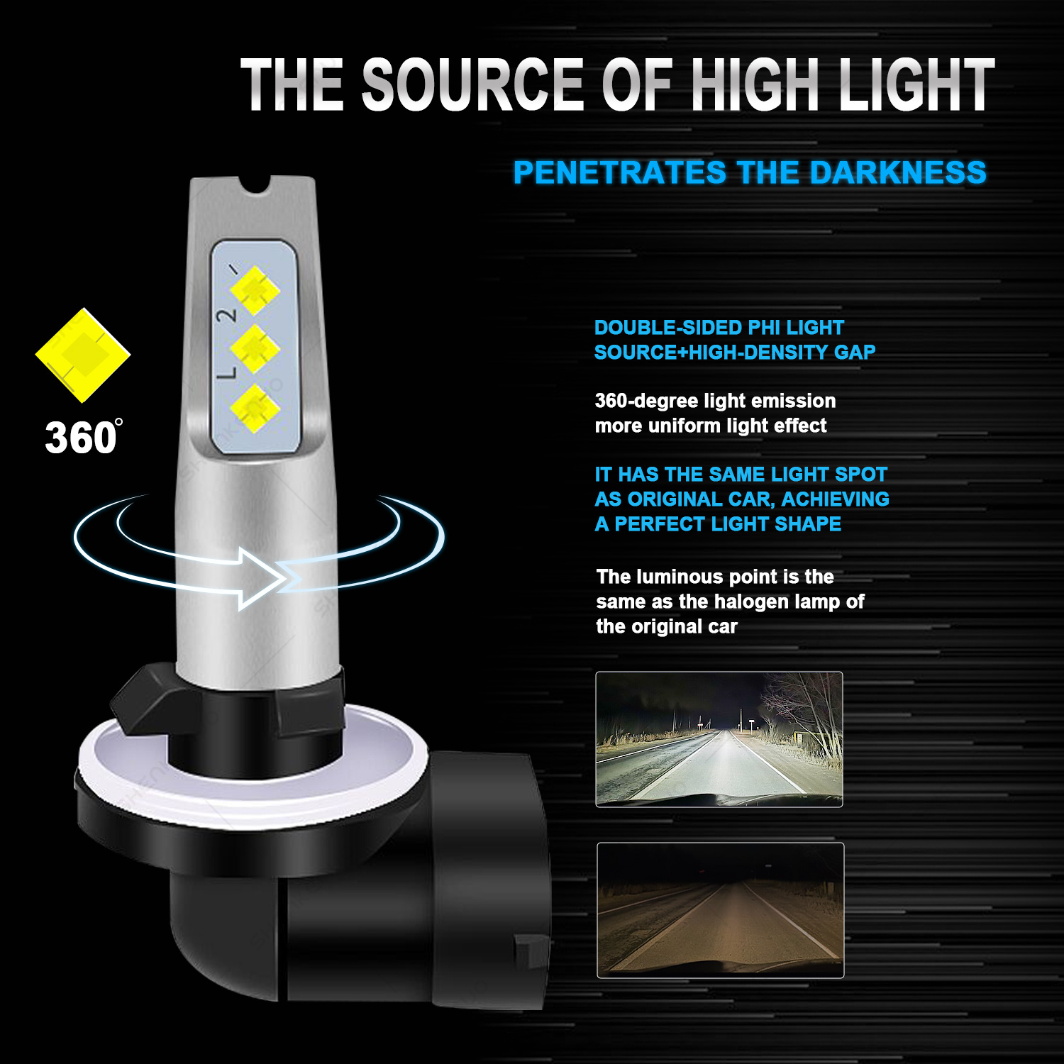 2 SUPER BRIGHT LED light bulbs for New Holland Skid Steer TC40