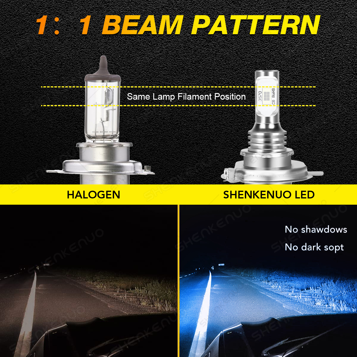 Ice Blue LED HEADLIGHT bulbs for Honda TRX 300EX: 1993-2006; ATV 4