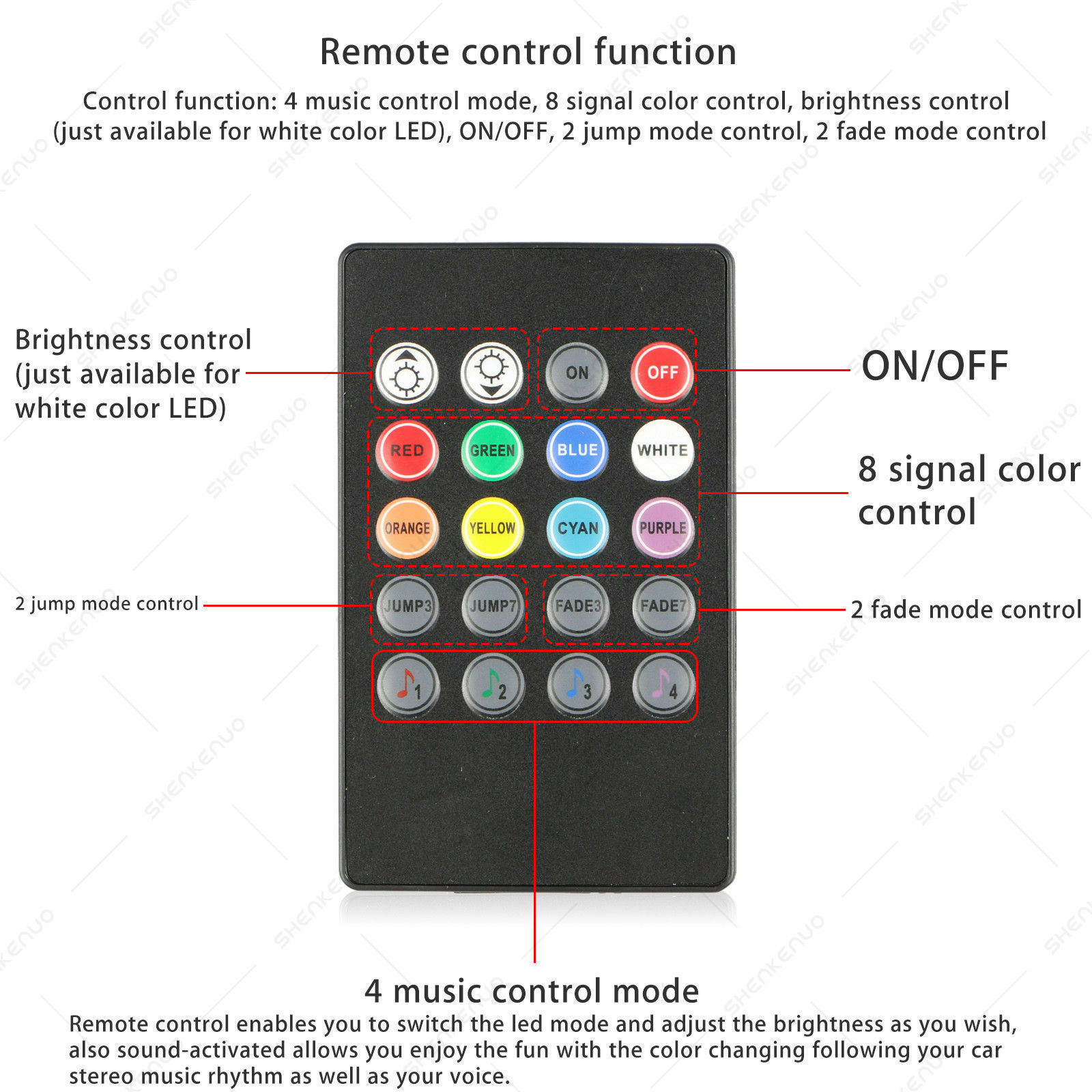 Proyector LED De Bienvenida Para Puerta De Coche, Accorios De