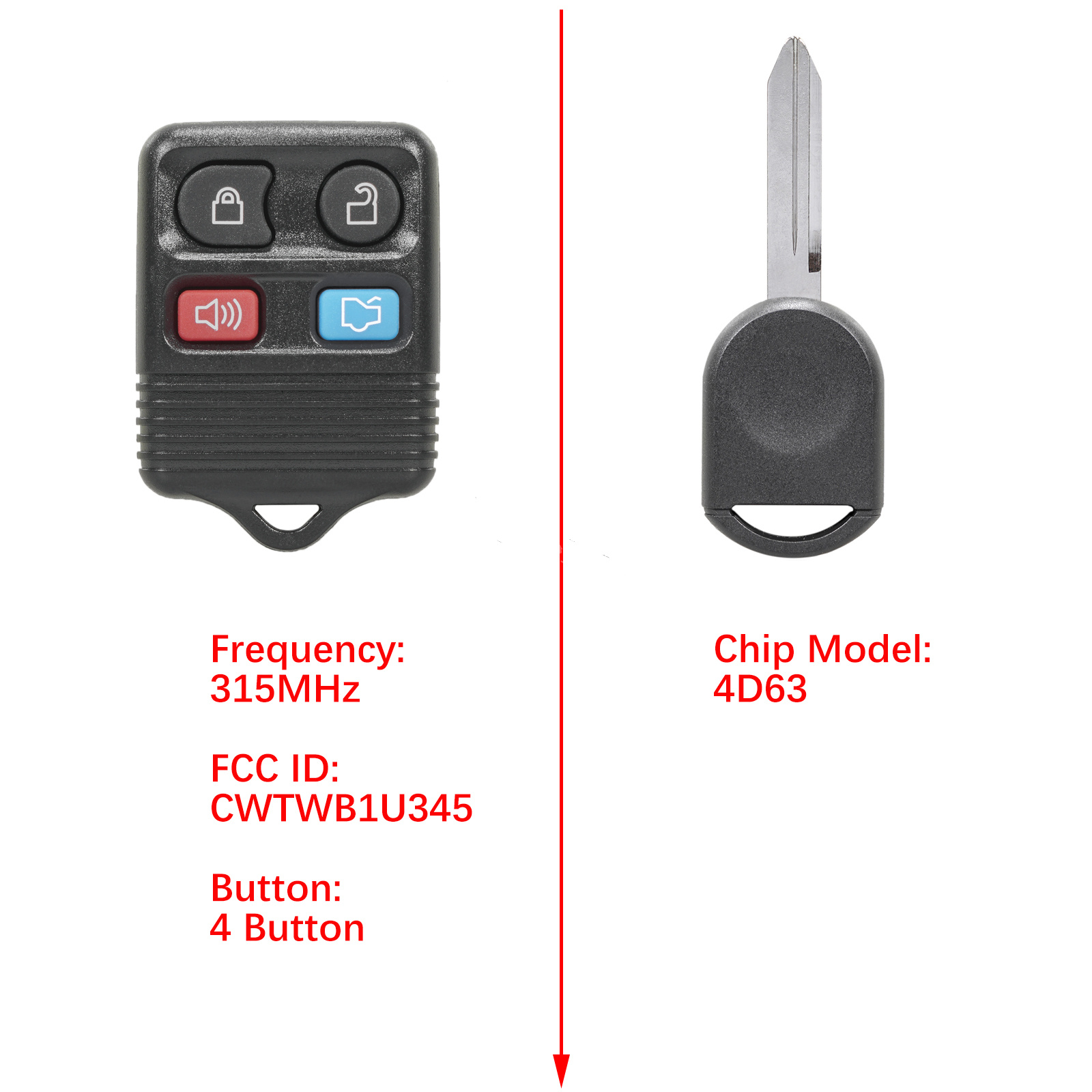 Câble de transfert de données USB Type C vers C, charge rapide, Macbook