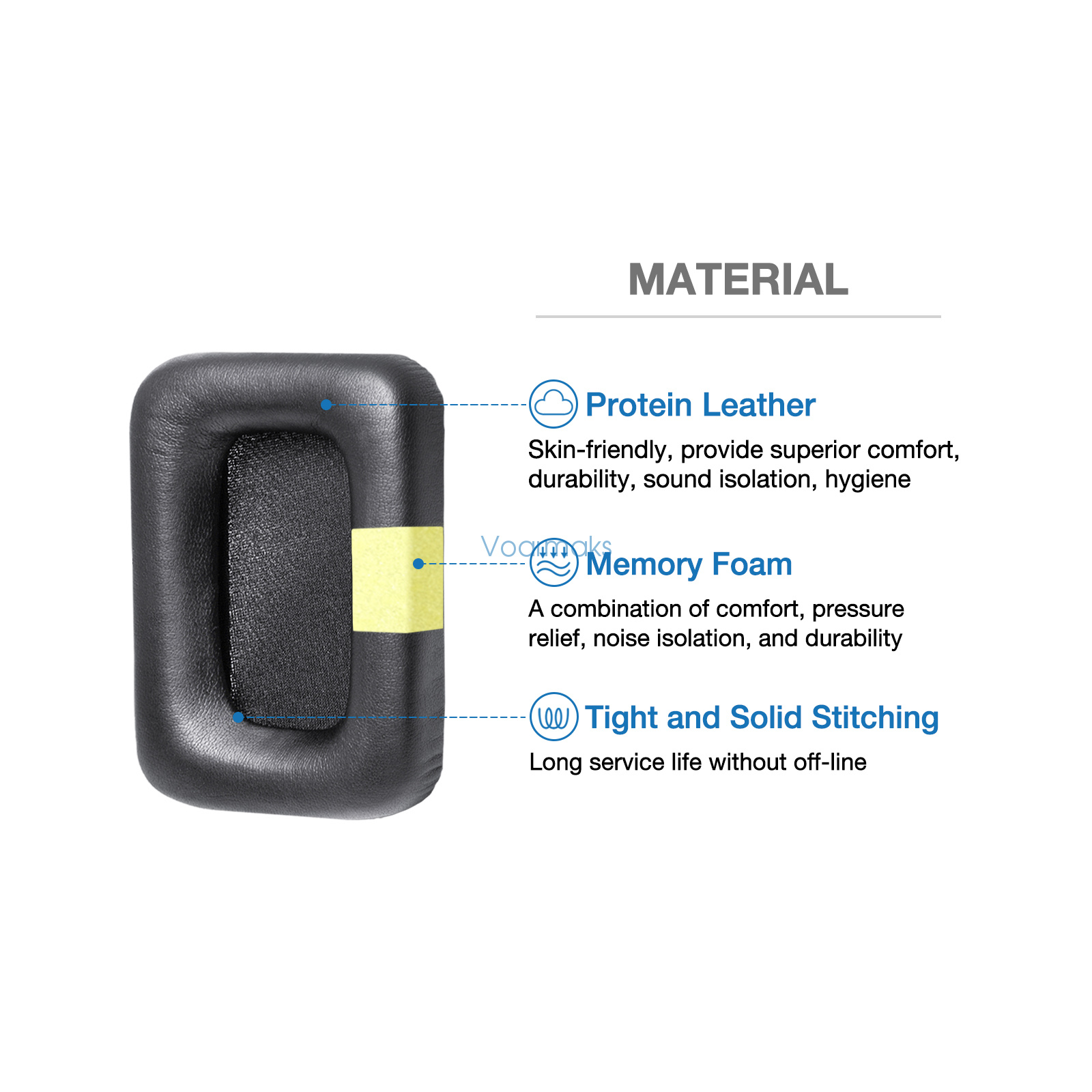 Premium Comfort EarPads Foam Cushion For Harman Kardon BT NC Wireless Noise Cancelling Over Ear Headphones | Buy Online at Best Price in India - Nilgiri Stores