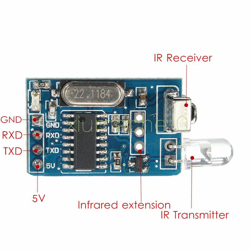 Ene cir receiver driver что это