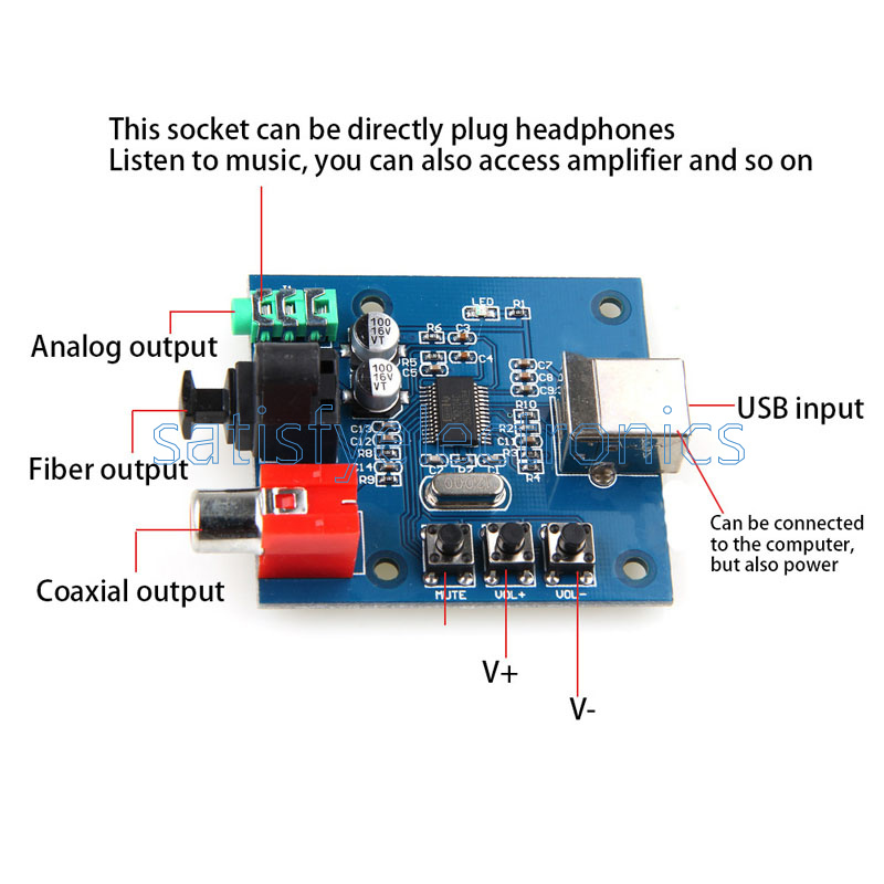 Pcm2704 Usb Dac To S Pdif Sound Card Decoder Board 3 5mm Analog Output F Pc Ebay