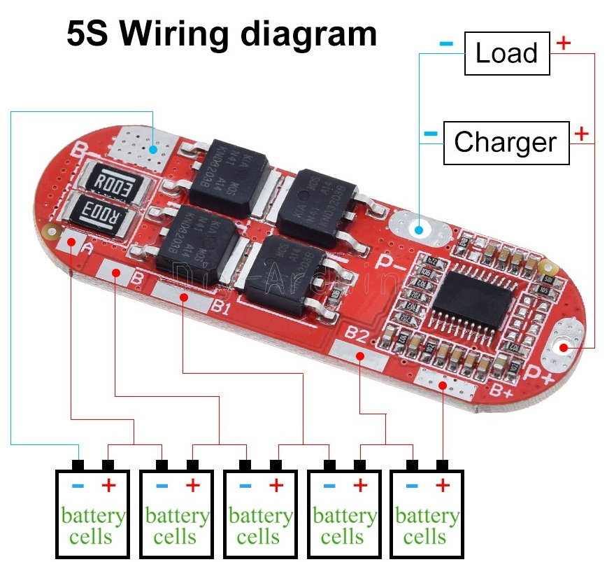 comsol 5.1 lithium ion battery module