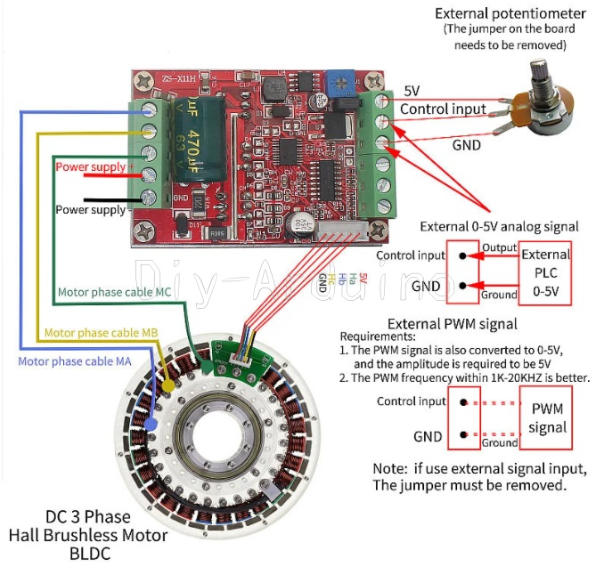 400w-6-60v-bldc-3-phase-dc-brushless-motor-controller-pwm-hall-motor