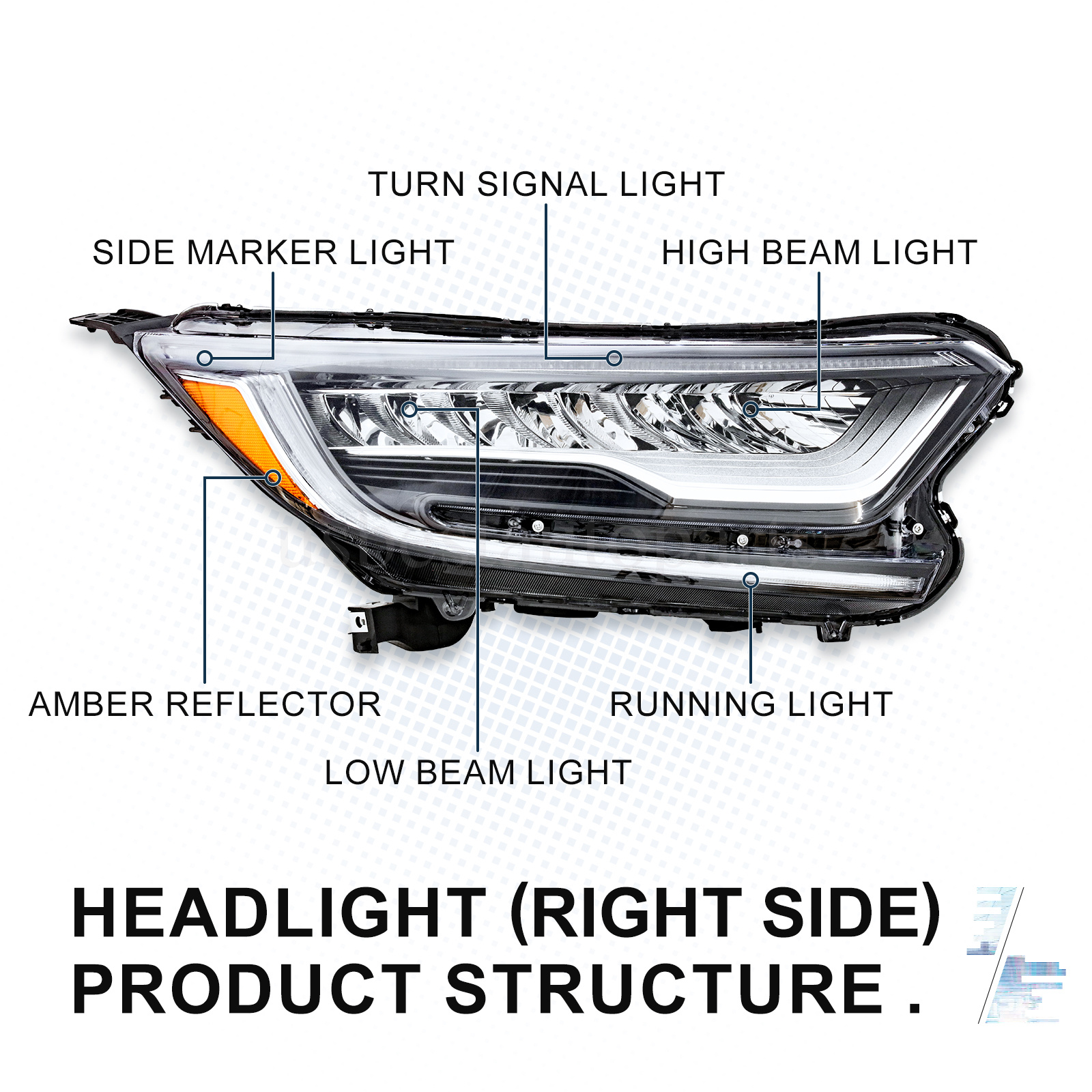Pair Of LED Headlights For 2017-2022 Honda CR-V Touring - Complete Left & Right Assembly