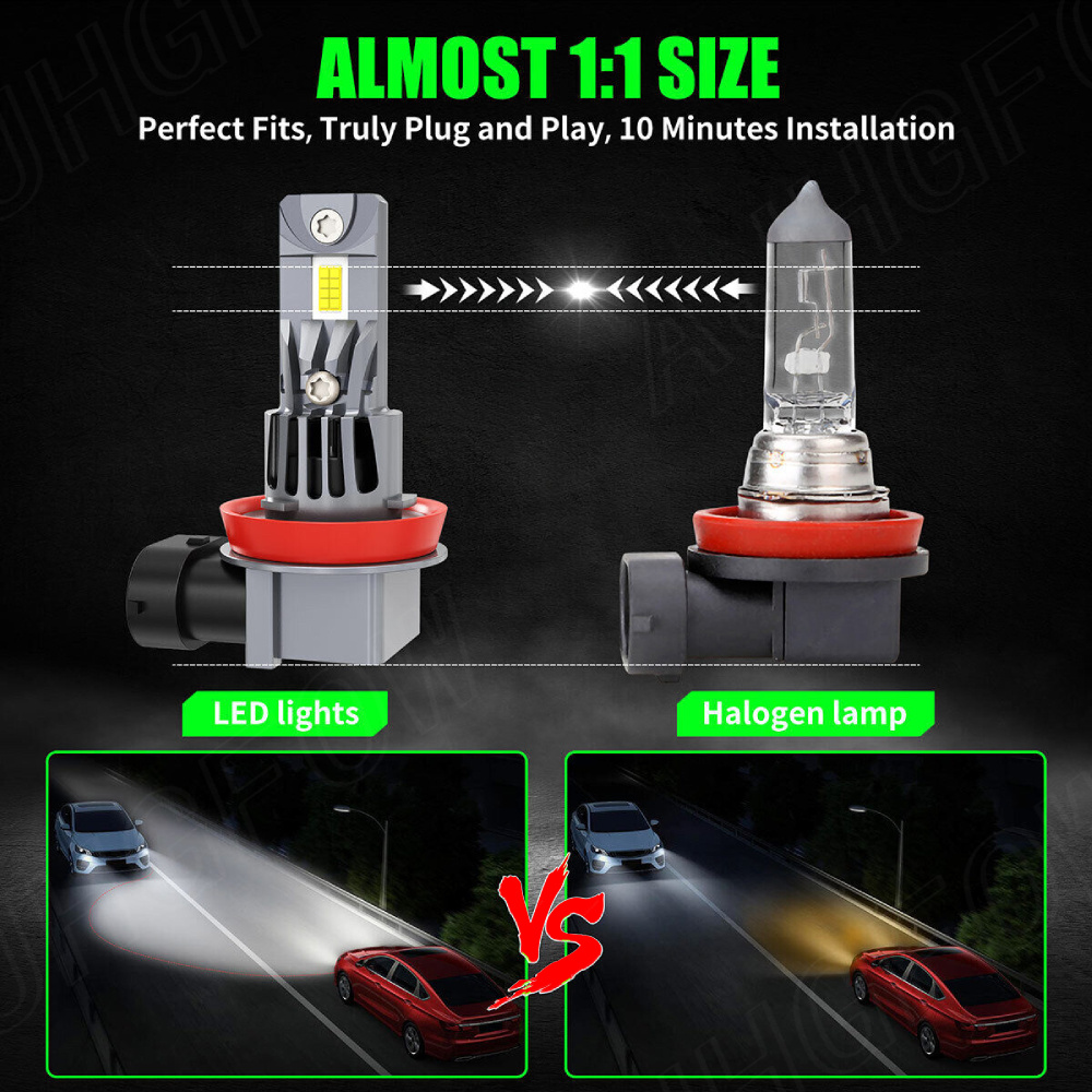 6 LED Headlight Bulbs Combo Kit For Nissan Rogue 2014-2020 – 6000K Bright White High/Low Beams & Fogs