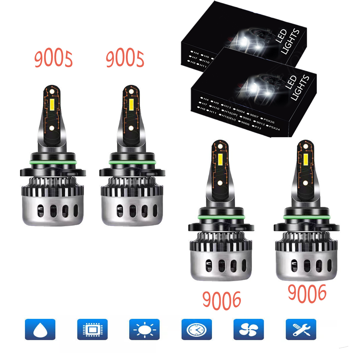 9005 9006 LED Headlight Combo High Low Beam Bulb Kit For