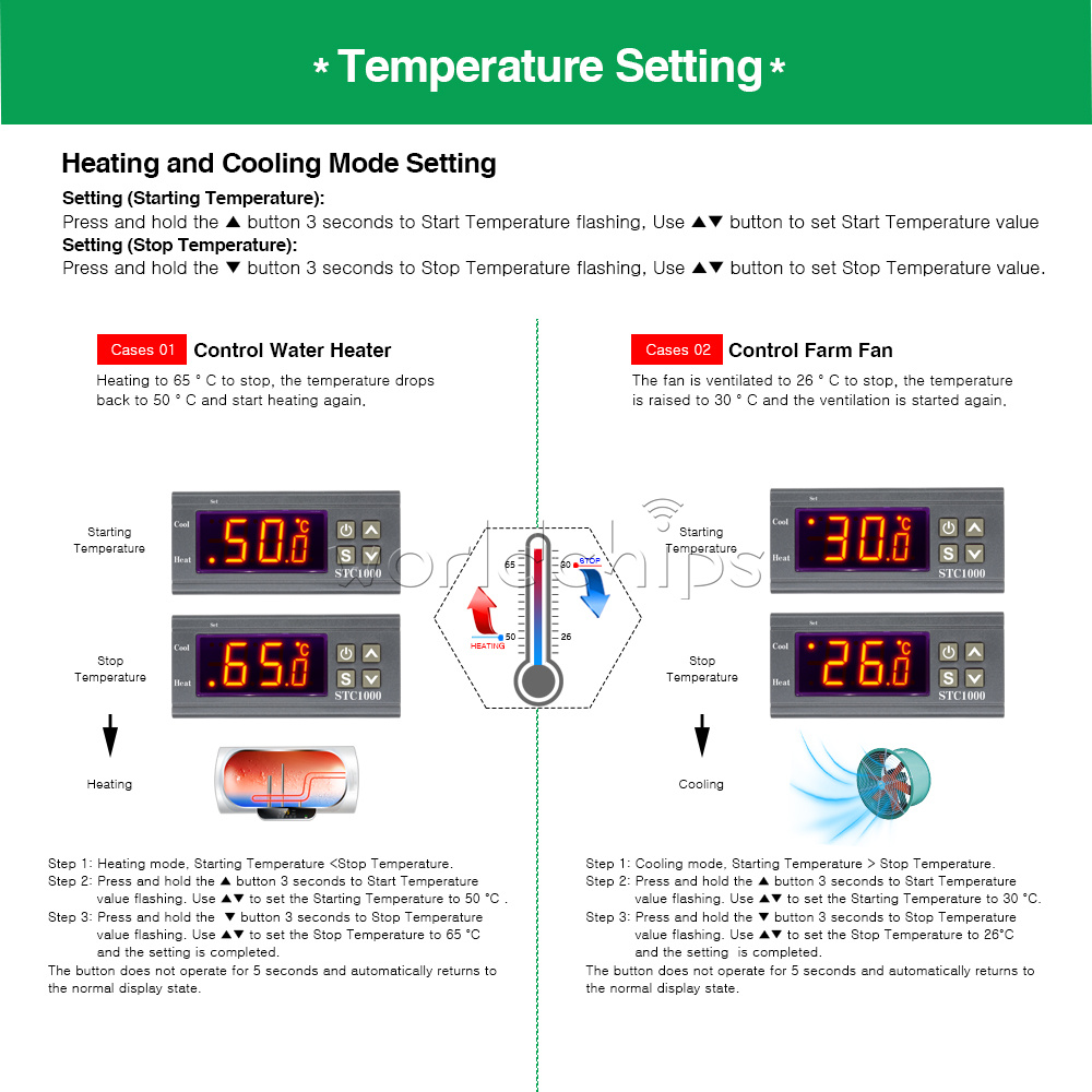 Digital SHT2000 STC-1000 MH1210W LED Temperature Control Thermostat Hygrometer
