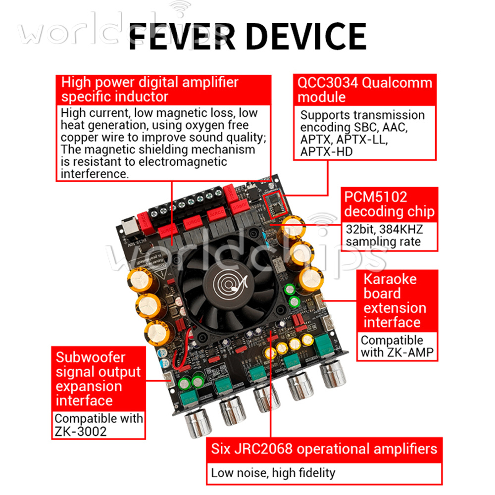バボカ ZK-APTX3 2x300W+600W TPA3255 Bluetooth Power Amplifier Board 2.1CH