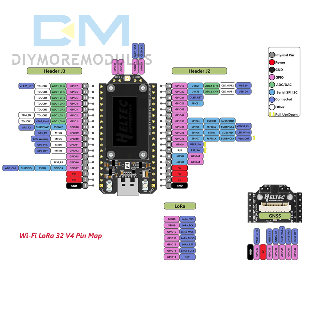 Heltec LoRa 32 V4 GPS ESP32 SX1262 0.96