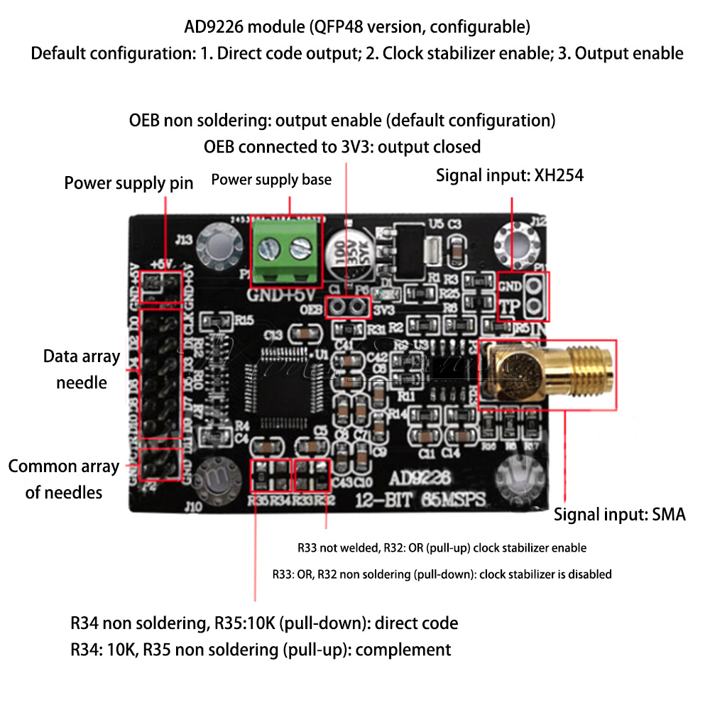 全国どこでも送料無料！ Module ADC High-Speed AD9226 65M A/D Acquisition Data その他