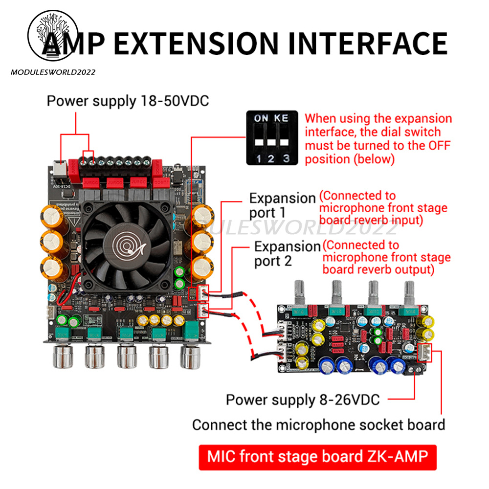 ZK-APTX3 2x300W+600W TPA3255 Bluetooth Power Amplifier Board 2.1CH