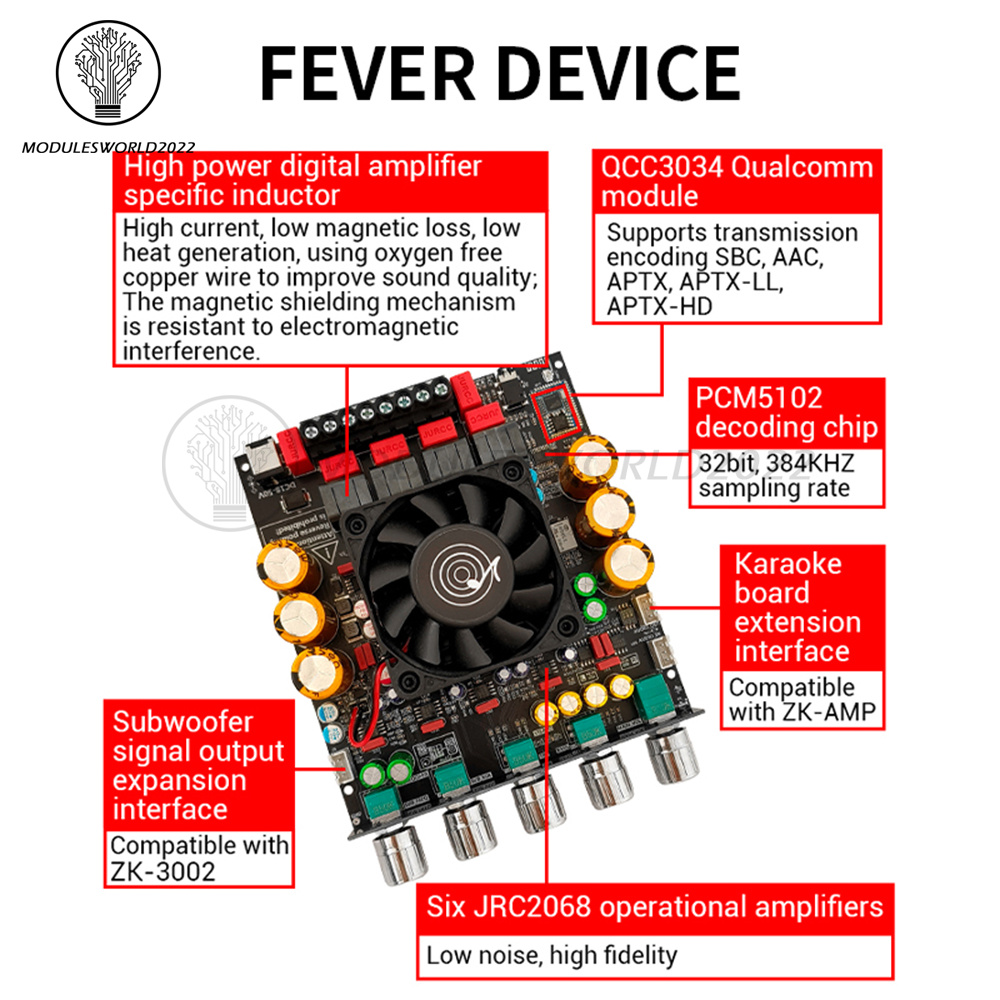 ZK-APTX3 2x300W+600W TPA3255 Bluetooth Power Amplifier Board 2.1CH